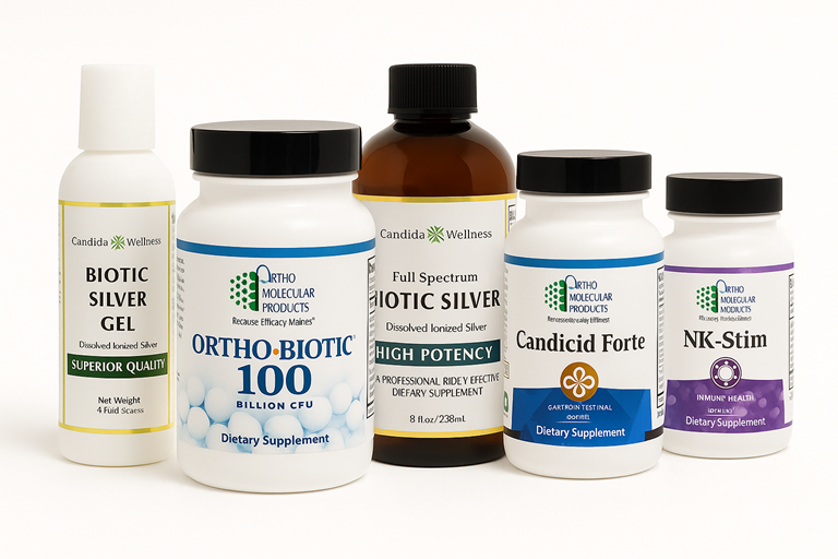 candida wellness starter pack
